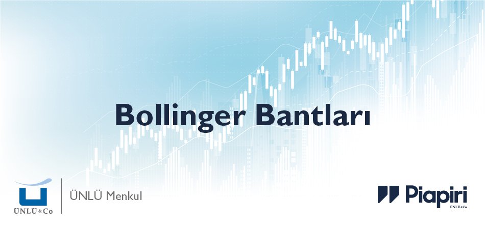 Bollinger Bantları Nedir?